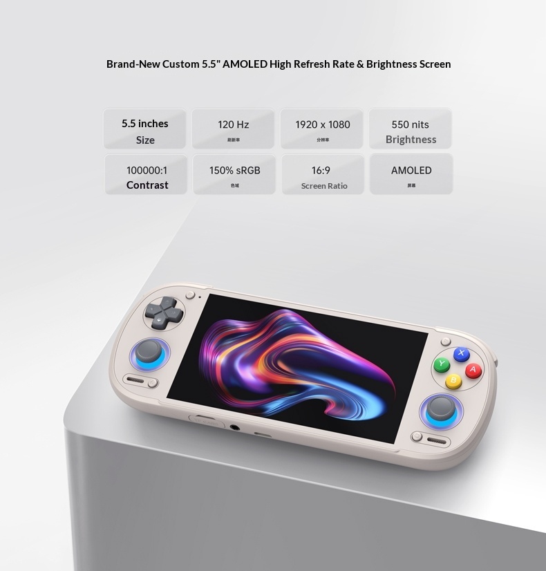 ما قبل البيع Retroid Pocket 6  - مراجعة Gaming Console Download وسعره