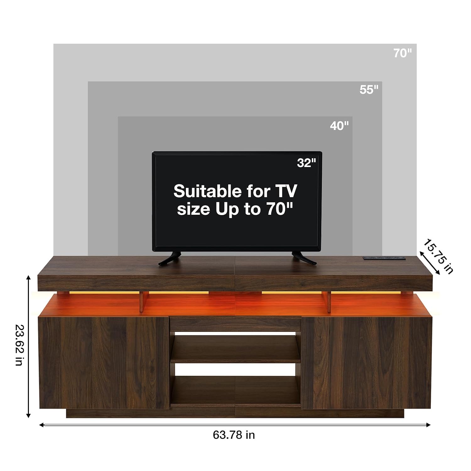 حامل تلفزيون LED مع منافذ طاقة - مراجعة Gaming Console Entertainment Center وسعره